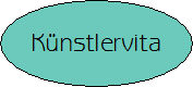 Künstlervita in Stichworten